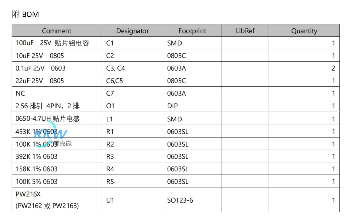 45号降压电路板 PW2163可将输入电压降低到输出电压支持 4.5V 至 16V 的输入电压