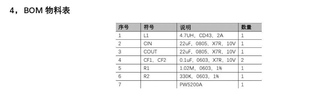 干电池升压 5V，锂电池升压 5V0.5A 电路板， PW5200A  69号