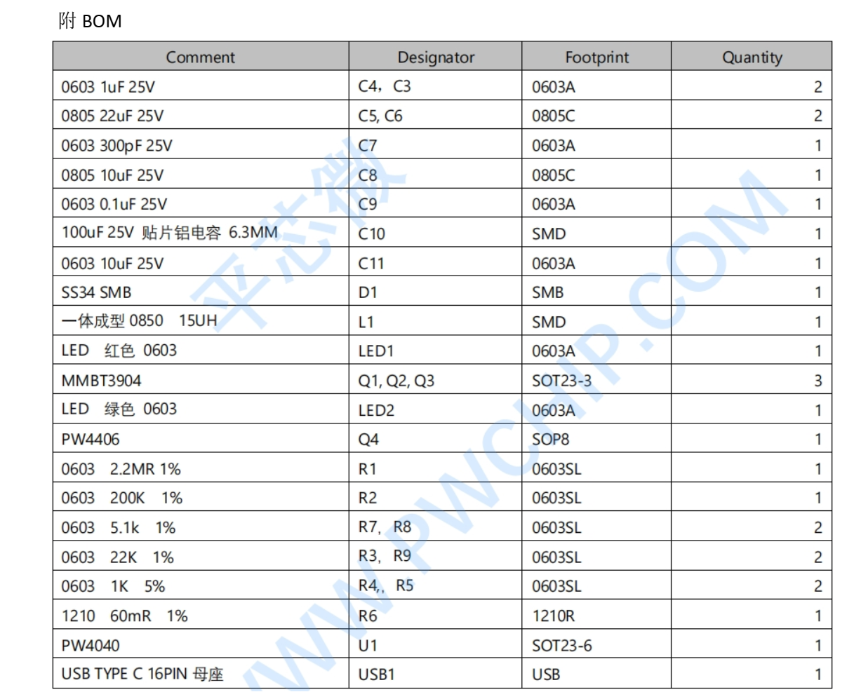 5V 输入升压 14.4V 给四串磷酸铁锂电池 12.8V 1A 充电板  32号