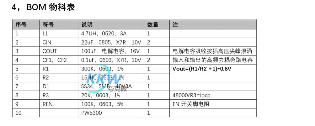 3V-5V 升压 12V0.4A 电路板， PW5300  72号