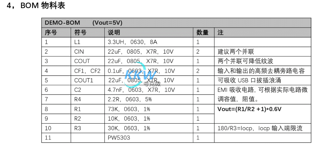 锂电池升压 5V3A 电路板， PW5303 74号