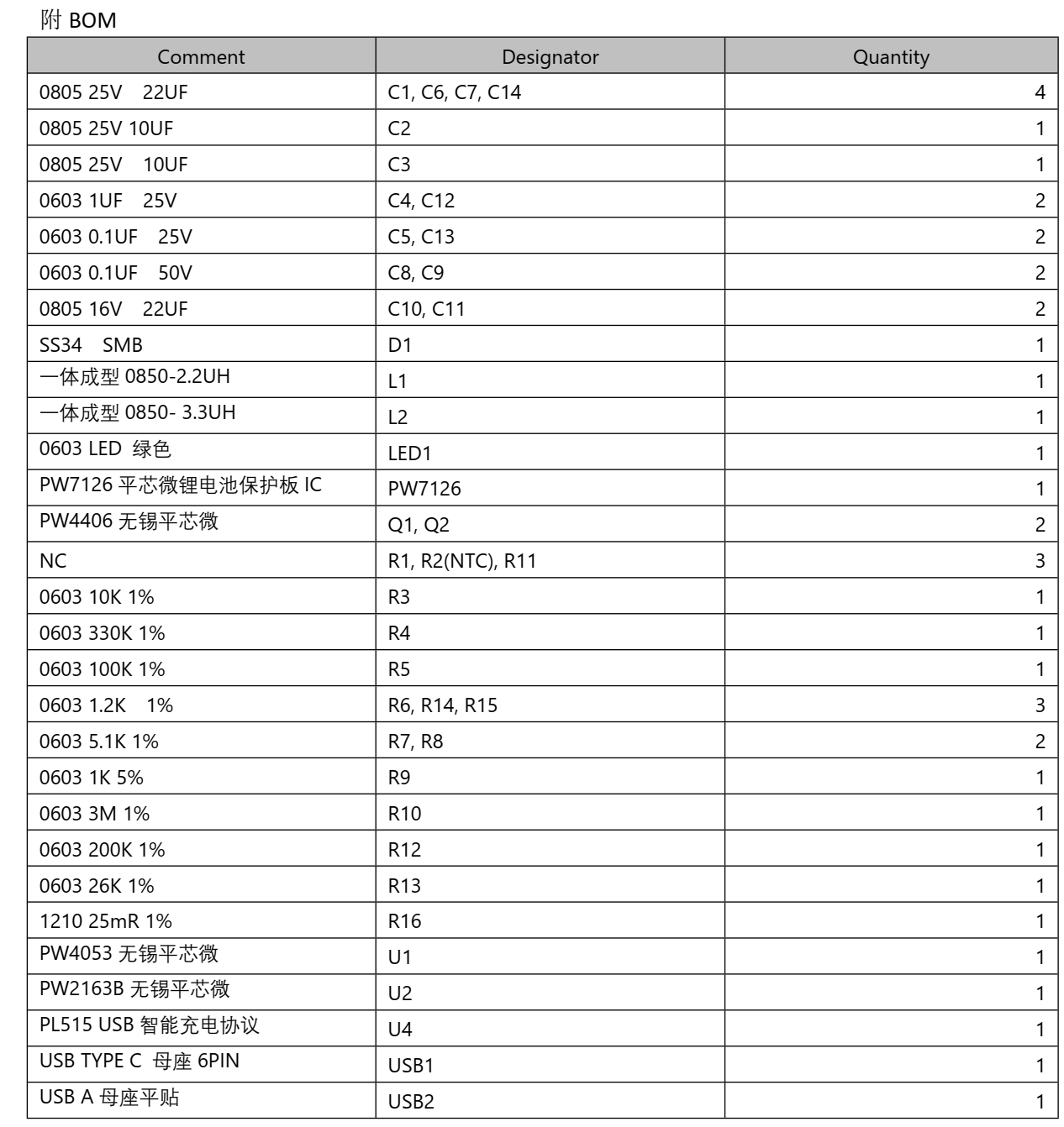 三节串联锂电池充放电板，可用于便捷充电设备等应用，适用 于 11.1V 锂电池组，两串多并  109号