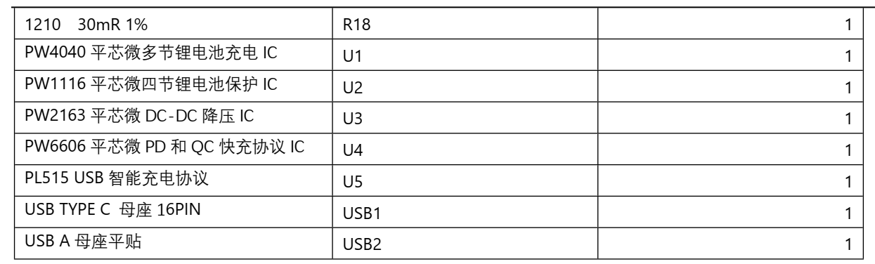 四节串联锂电池充放电板,5V-9V2A 快充 QC 和 PD 输入和输出 5V2.4A  116号