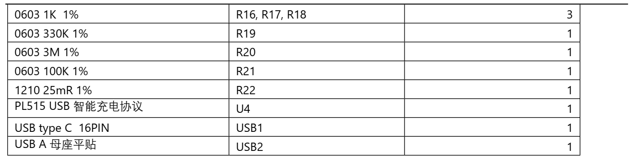 5V-12V2A 快充 PD 给三节锂电池充电和放电 5V2.4A 和保护板方案 123号