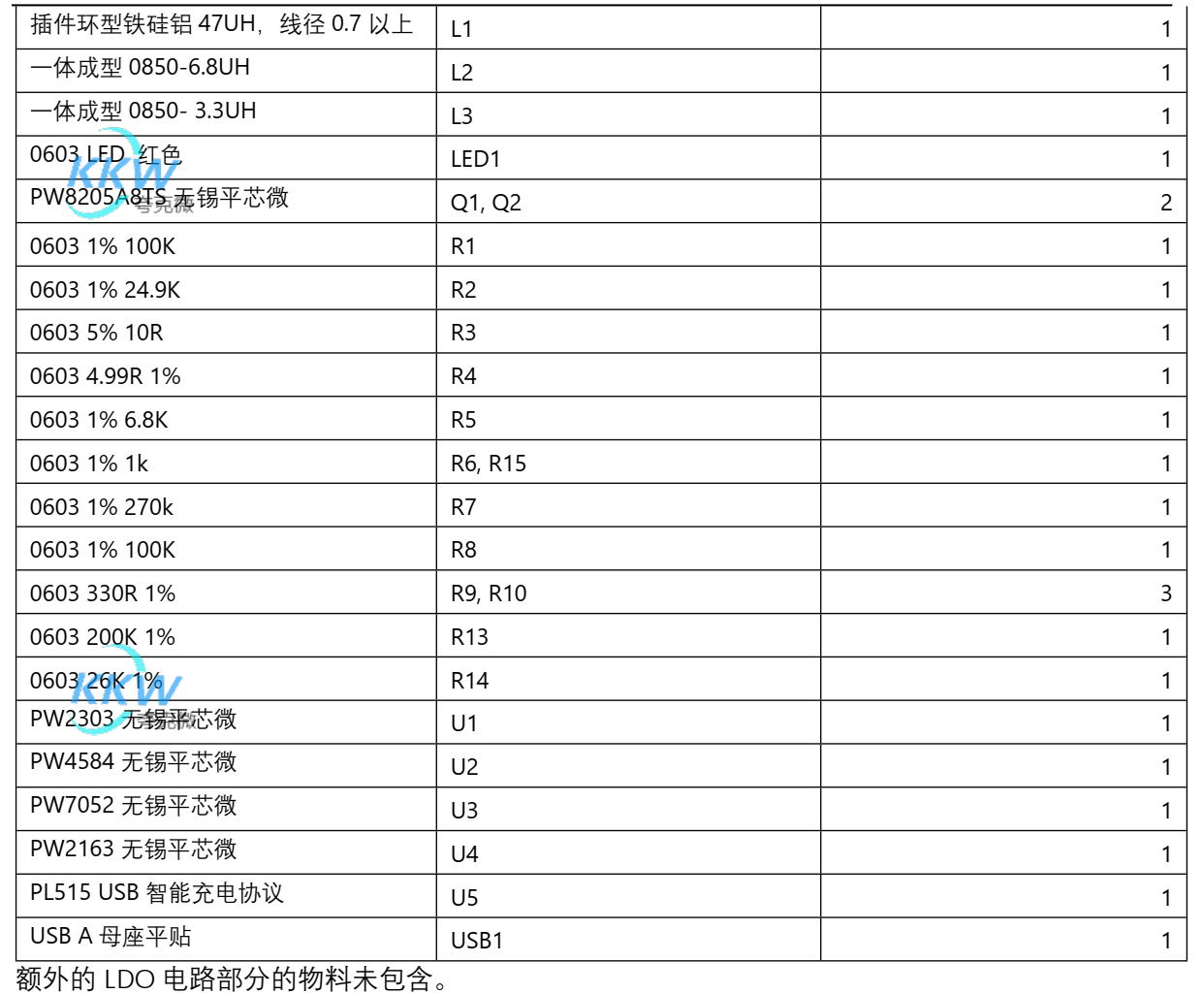 两节串联锂电池充放电板,5V2A 输出,输入 5V-24V 充电 106号