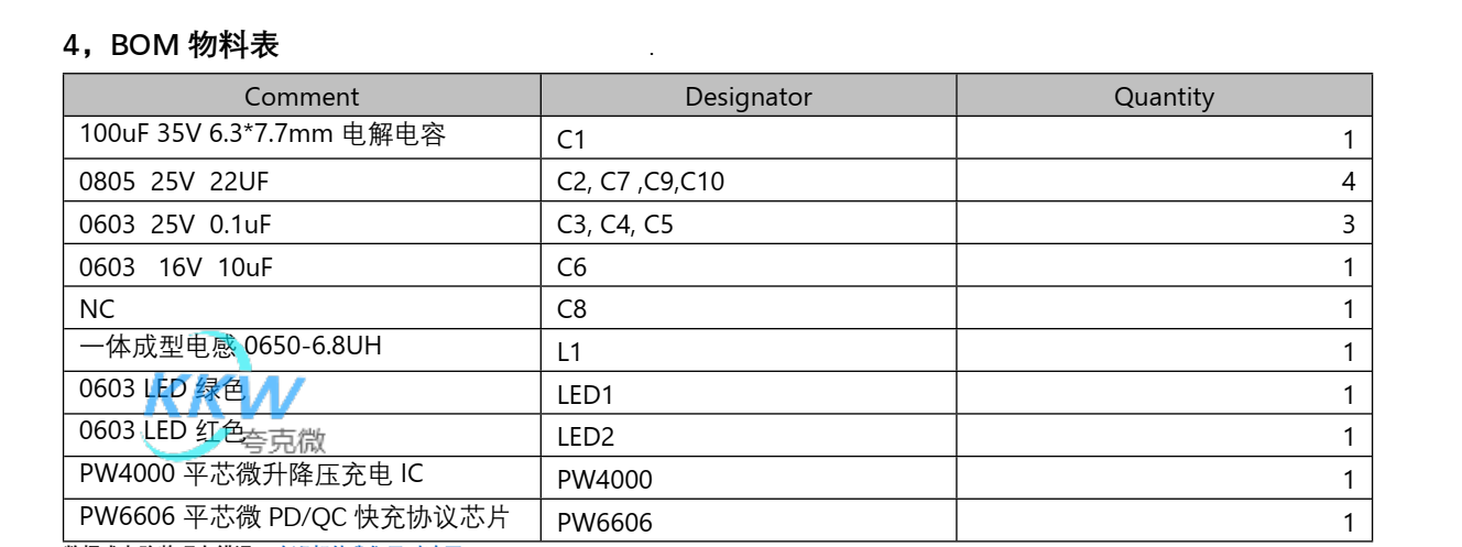 PD 和 QC 快充充电器 2A 给两节锂电池升降压充电芯片方案板 PW4000 134号