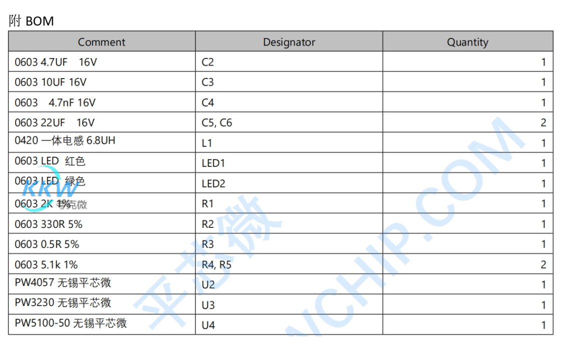 USB Type-C 口 5V输入，40V 多并或单串锂电池充放电管理板  93号