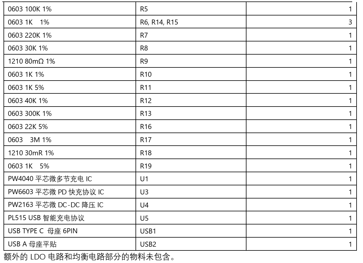 三节串联锂电池充放电板,5V-9V2A 输入和输出 5V  110号