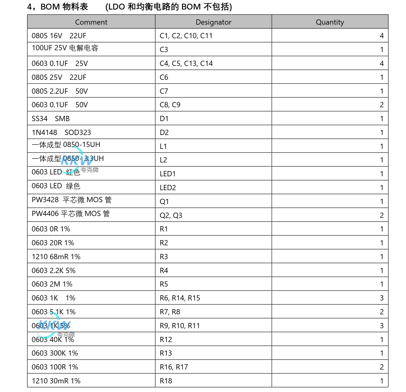 四节串联锂电池充放电板,5V2A 输入和输出 5V2.4A， 113号